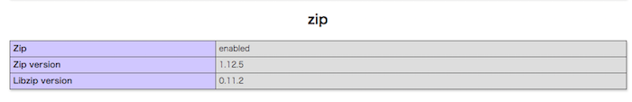 zip on phpinfo
