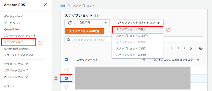 Aws Rds スナップショットからdbをリストア コピー Agohack